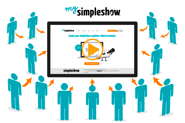 How mysimpleshow Video Presentations can Help you Win Customers