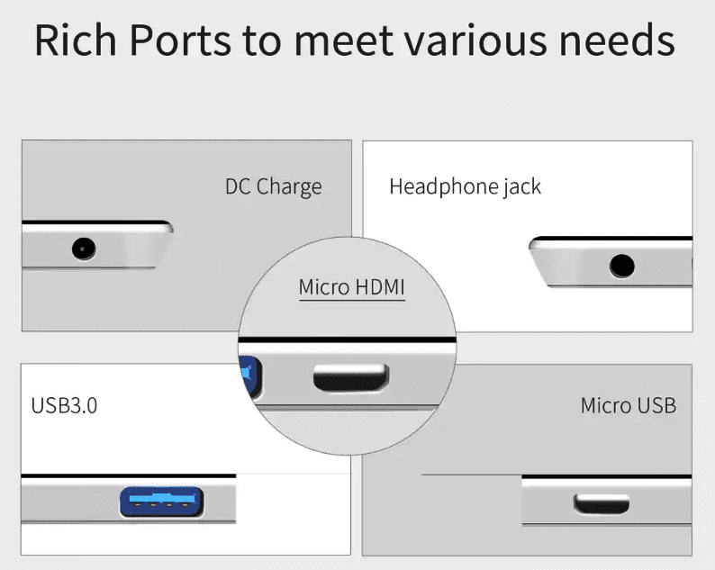 Jumper EZpad 6 Plus Ports & Connectivity