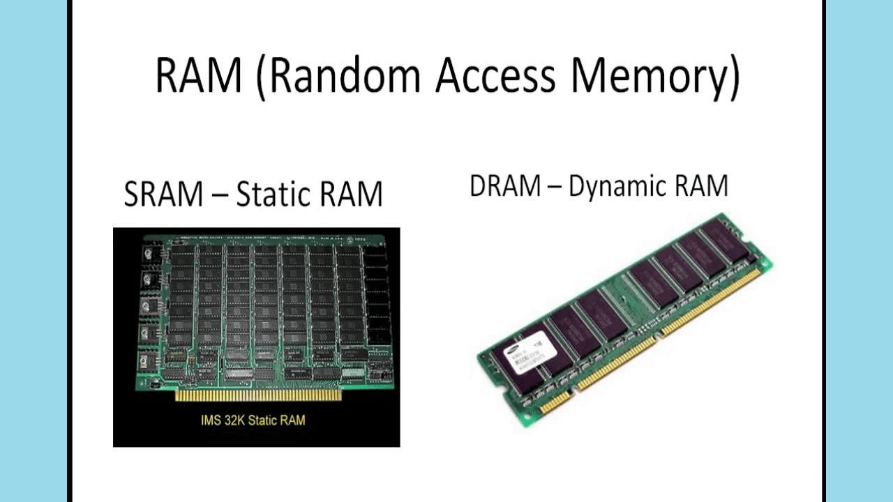 Difference Between RAM and ROM Types of RAM