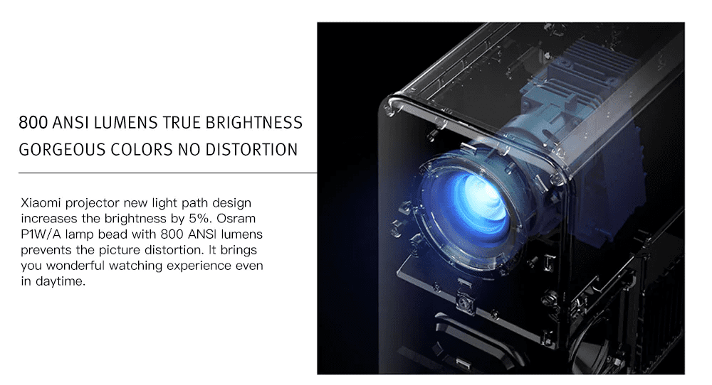 Xiaomi TYY01ZM DLP 3500 Lumens Projector Brightness