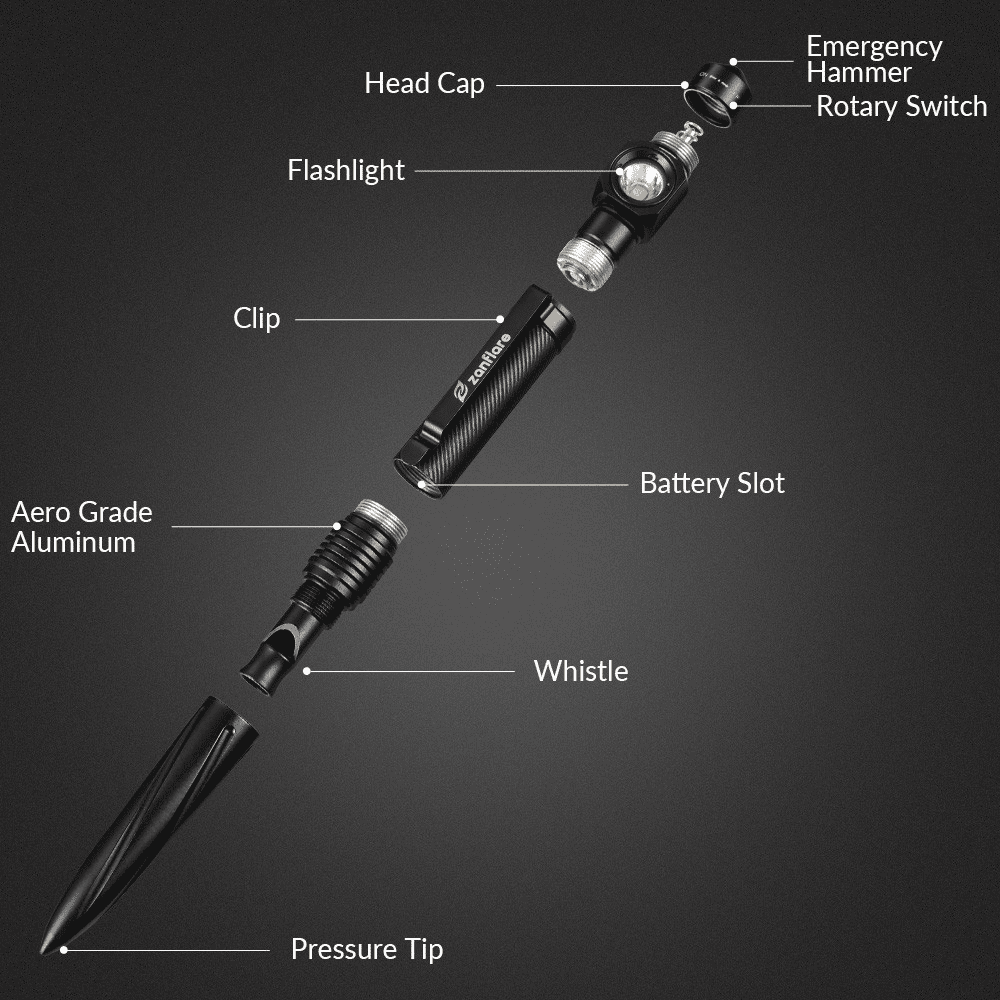 Zanflare F10 Tactical Flashlight Pen Divercification