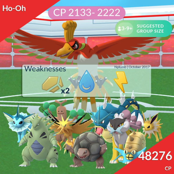 Best Ho-Oh Counters Omastar and moltres