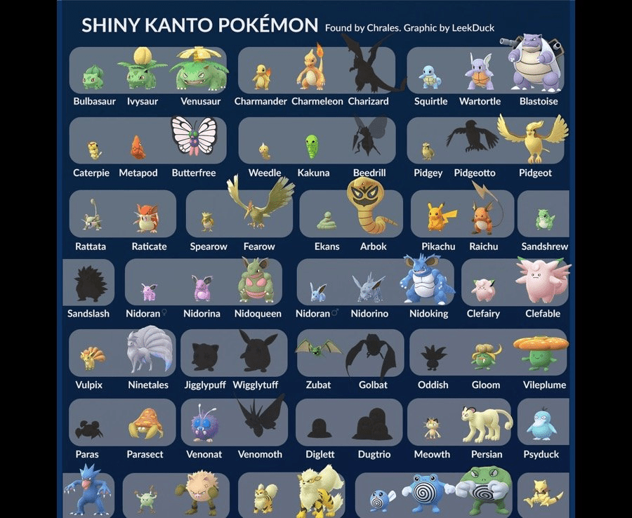 Shiny Kanto Pokemon