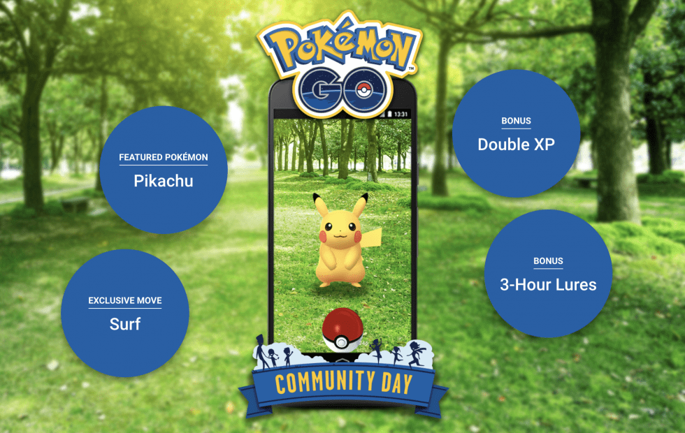 When is Pokemon Go Community Day