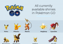 Pokemon Go Shiny List