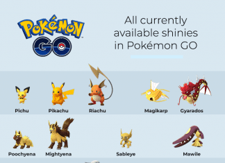 Pokemon Go Shiny List