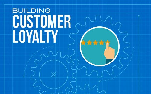 Build Customer Loyalty Advantages of Mobile Apps for Business