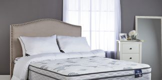Features That Show Best Quality Mattress
