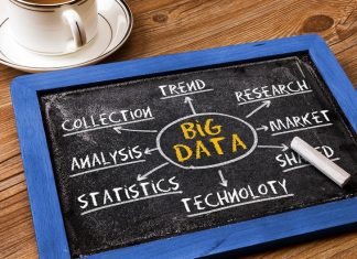 How Big Data Influences Your Business