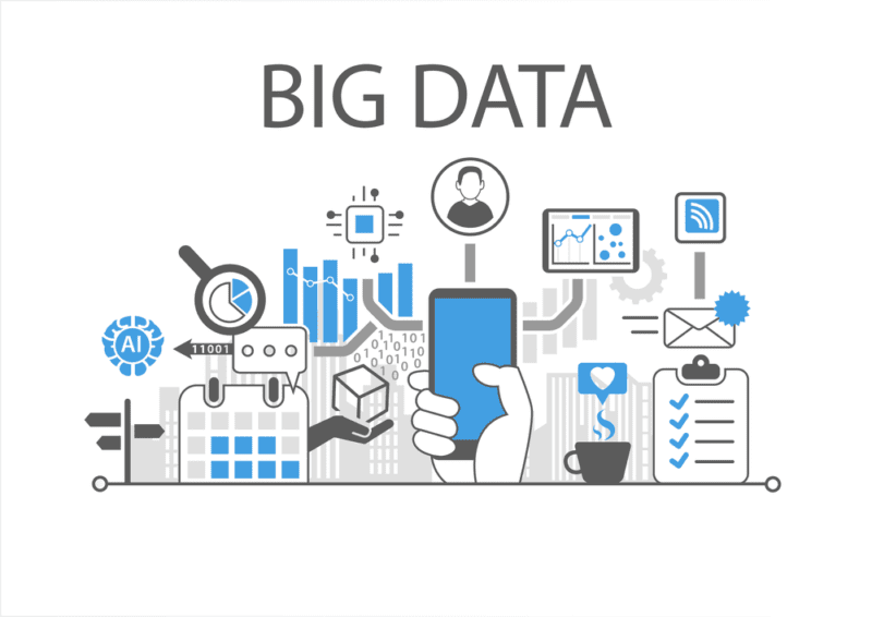 How Big Data Influences Your Business