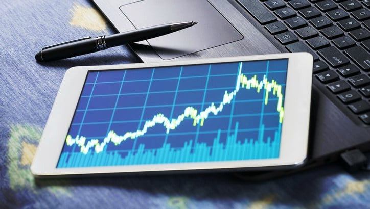 How to Choose a Forex Trading Platform for Beginners