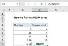 #num Error In Excel