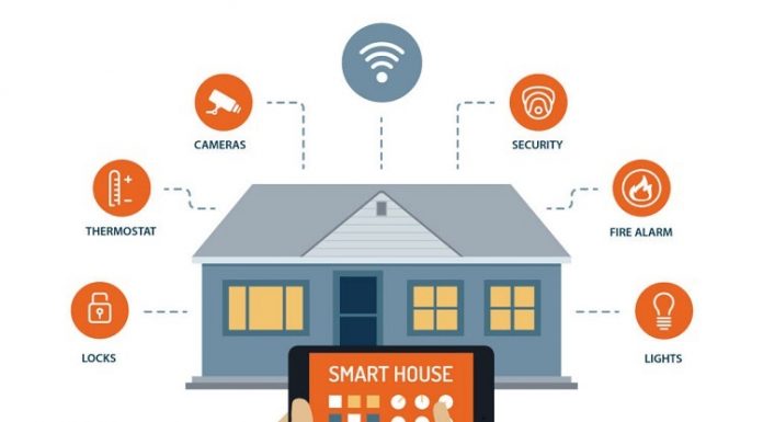 The Ultimate Security System for your Home