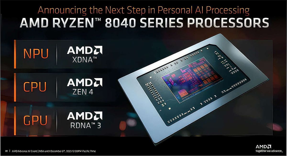 AMD Unveils New AI Accelerator Chips to Challenge Nvidia - 489410592