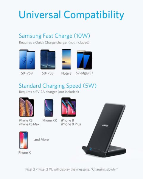 Anker Fast Wireless Charger compatibility