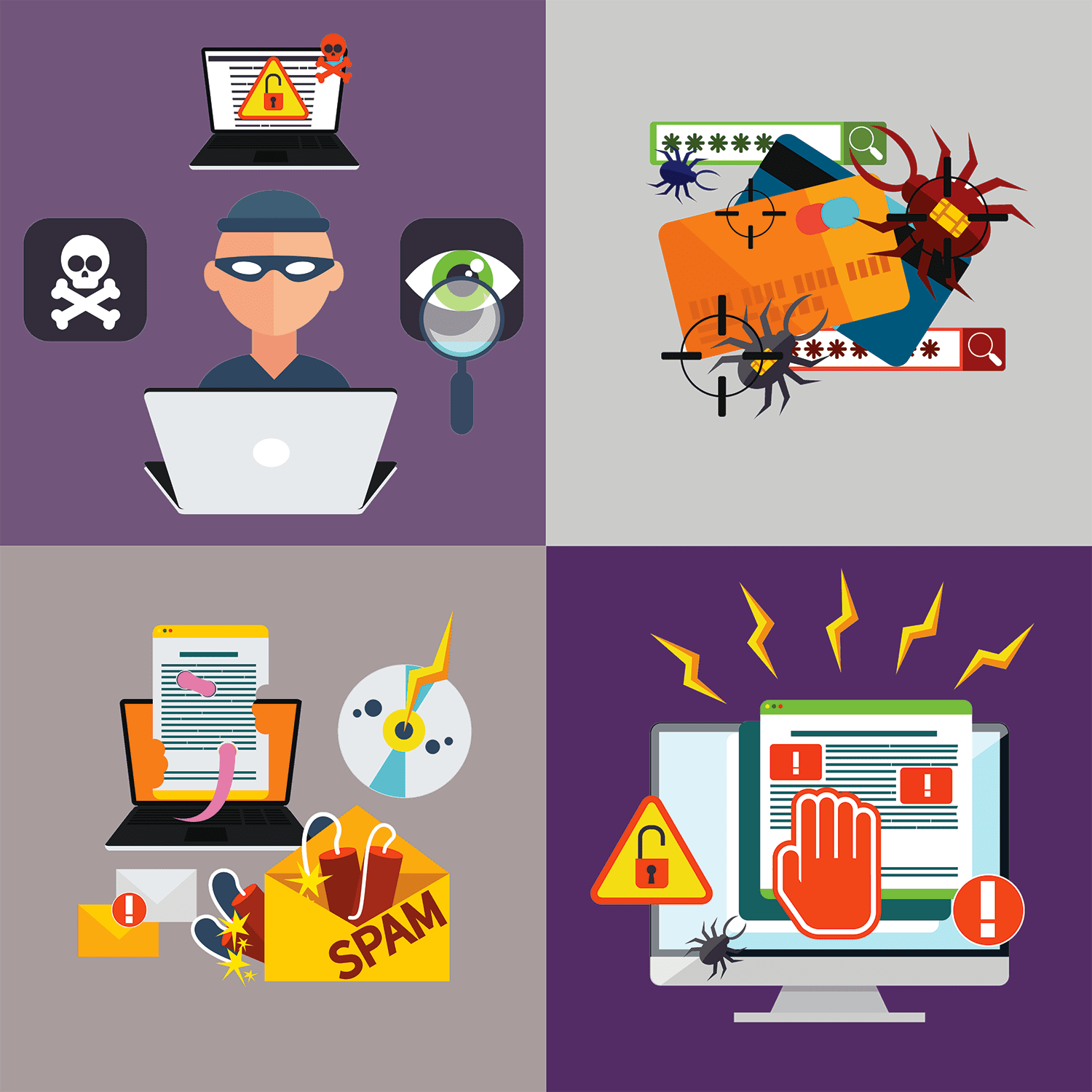 Most Common Threats on E-Commerce Sites