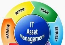What is IT Asset Management and Why is It Important