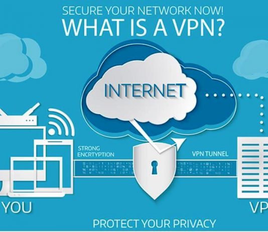 Why have VPNs Become So Important to your Small Business