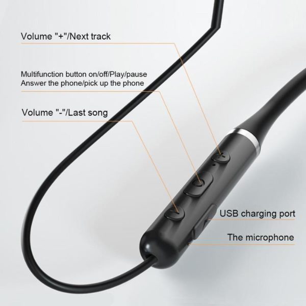 Lenovo HD300 Wireless Bluetooth Headphones