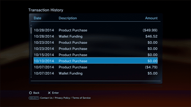 PlayStation Purchase History